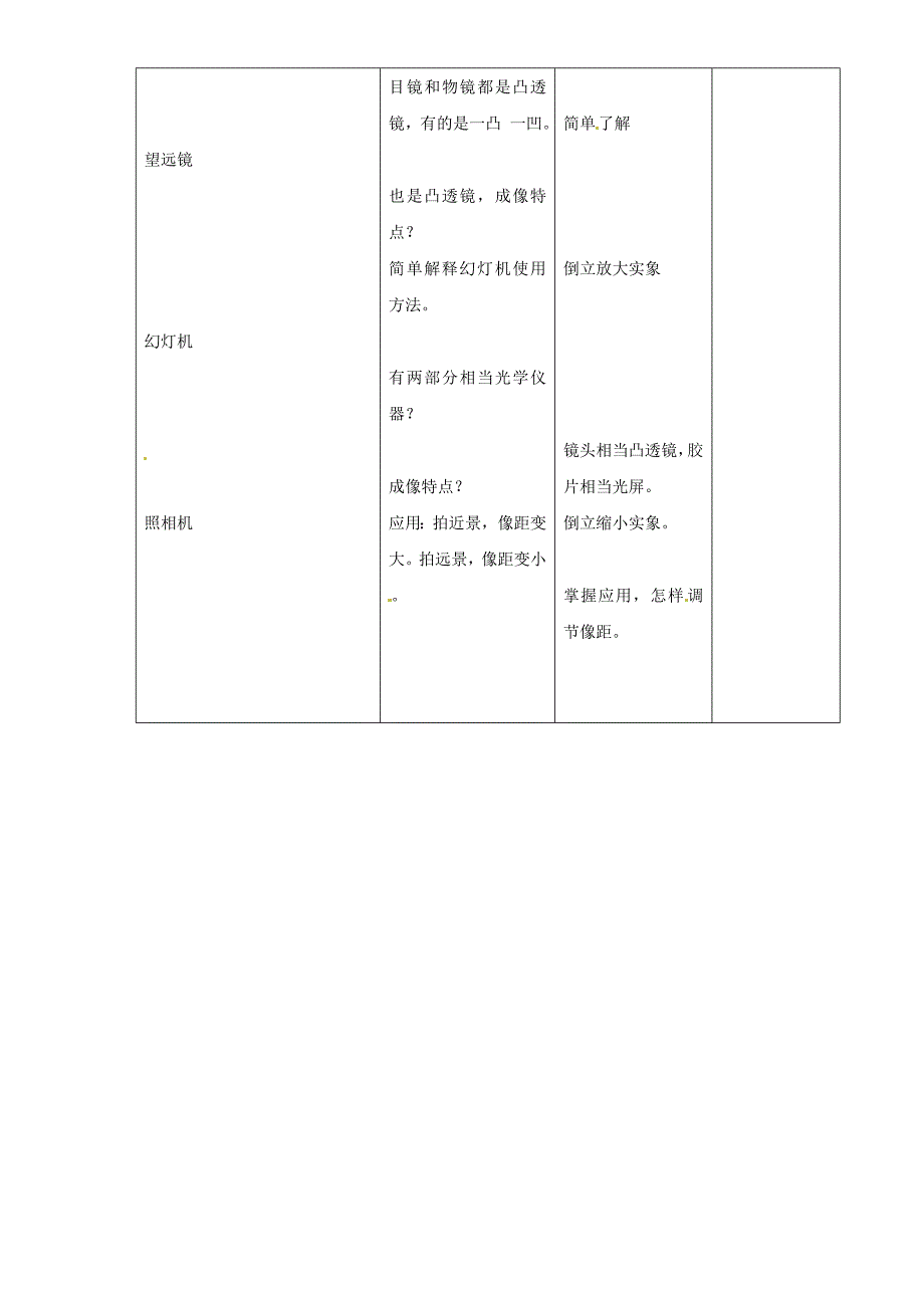 沪科版 八年级物理上册4.7 神奇的“眼睛”教案4_第2页