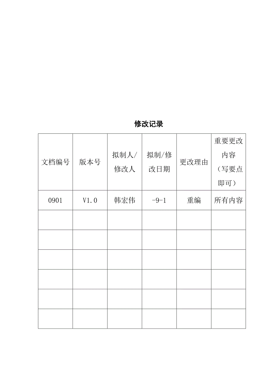 终端设备故障处理标准流程_第2页