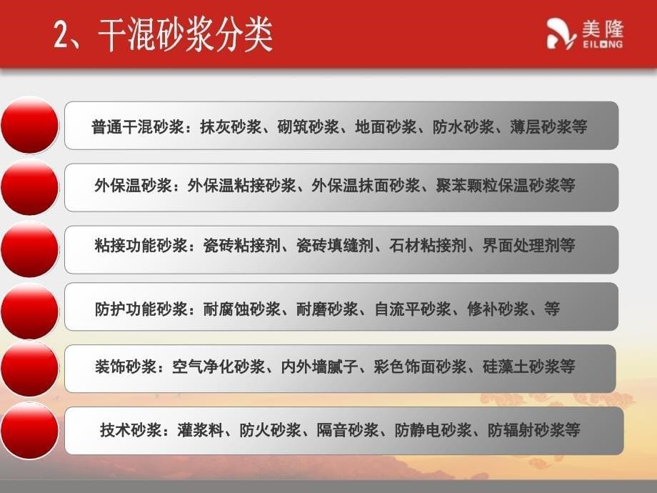 二、干混砂浆分类及与预拌砂浆对比分析ppt课件_第5页