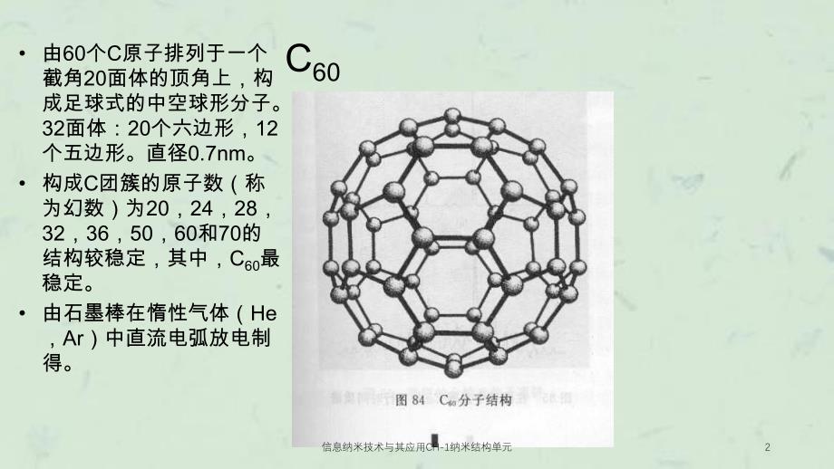 信息纳米技术与其应用CH1纳米结构单元课件_第2页