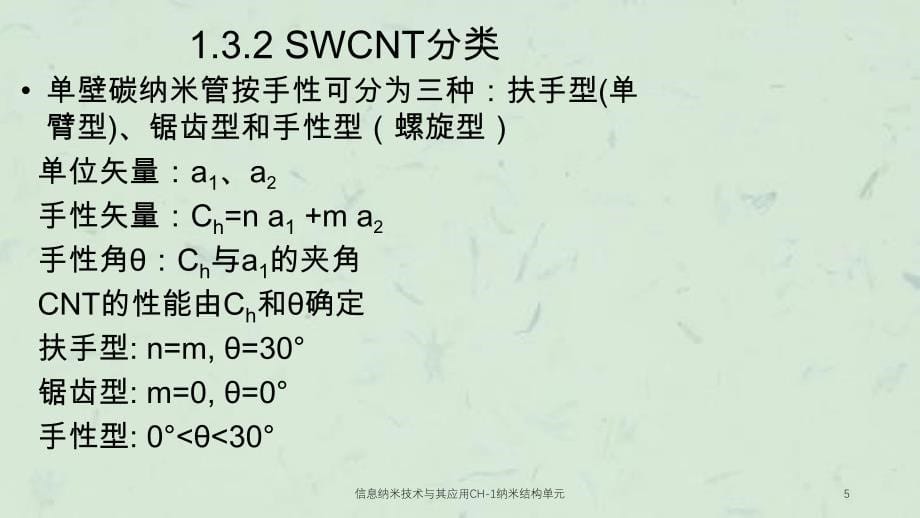 信息纳米技术与其应用CH1纳米结构单元课件_第5页