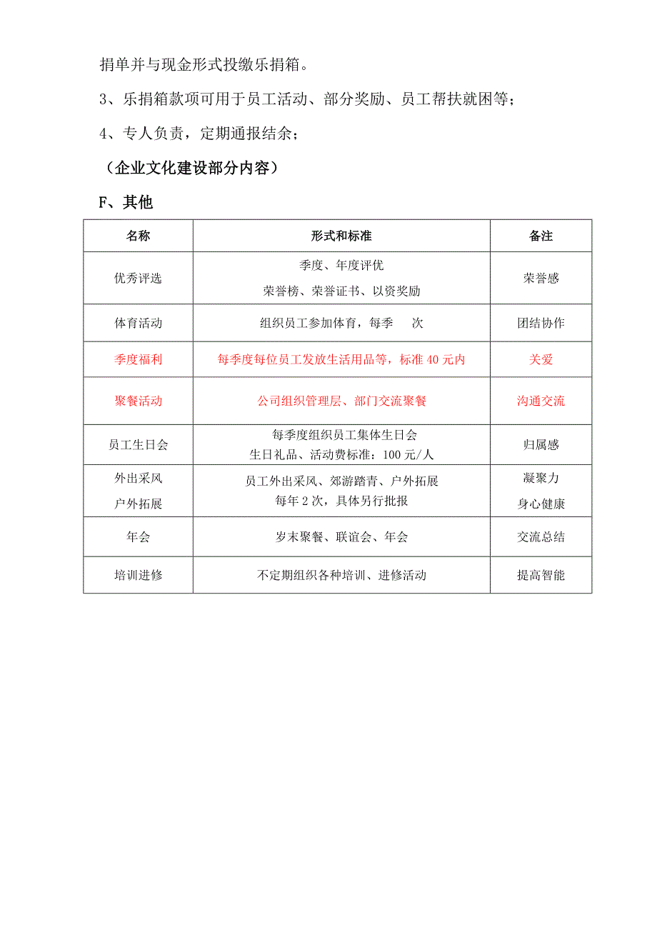 员工薪酬及福利方案_第4页