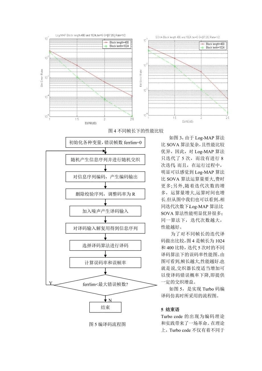 Turbo码性能分析与仿真_第5页