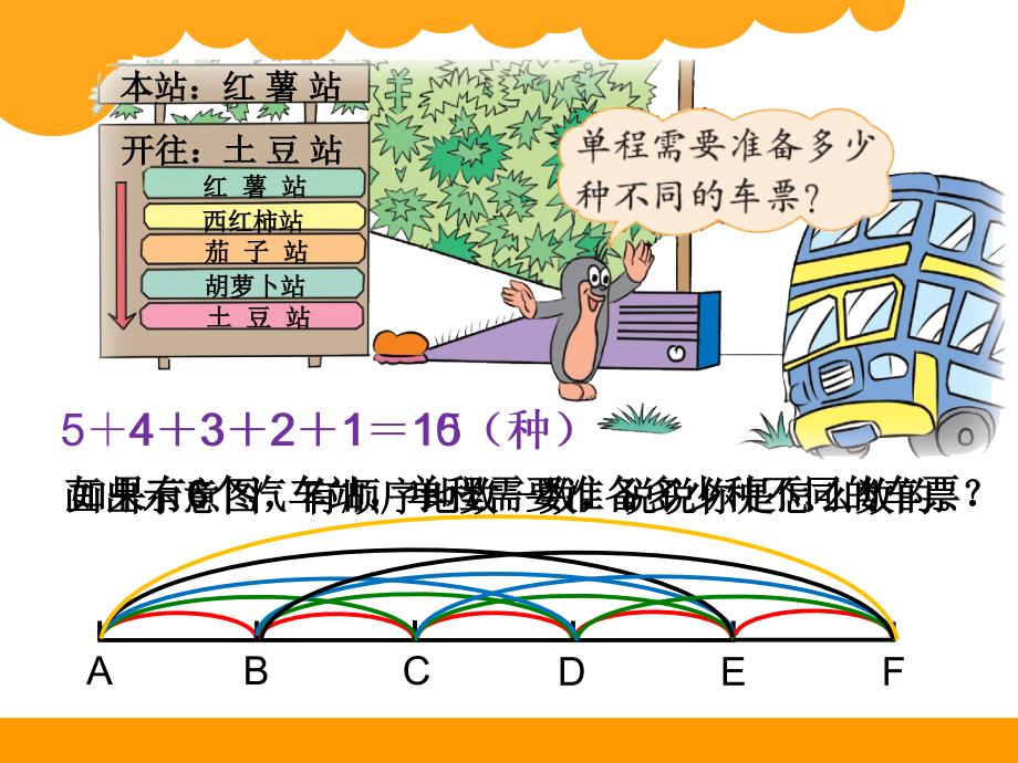 数图形的学问_第3页