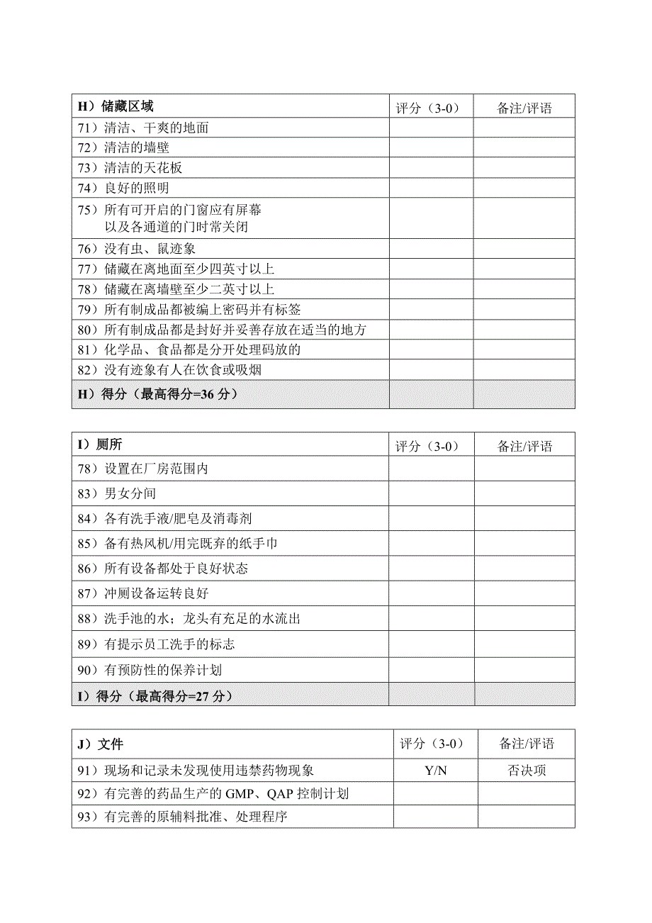 药品供应商评估表_第4页