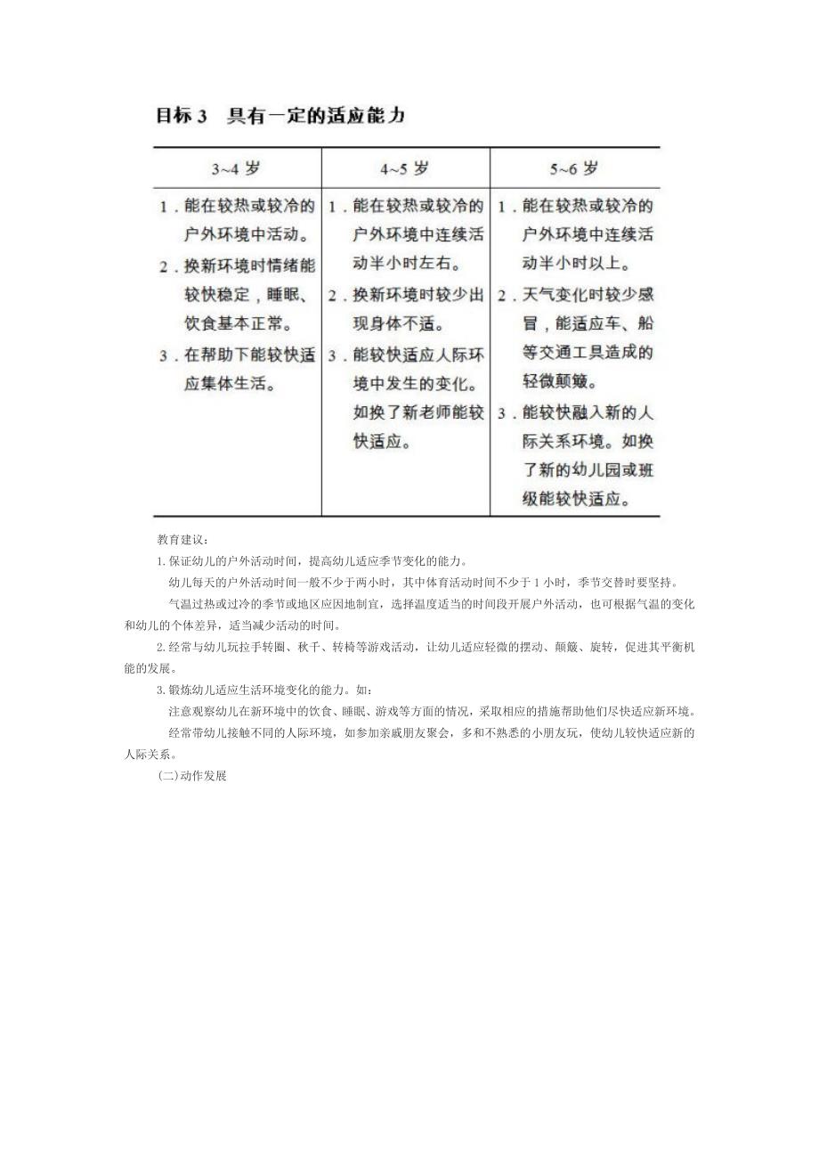 3-6岁儿童学习与发展指南（全文）_第4页