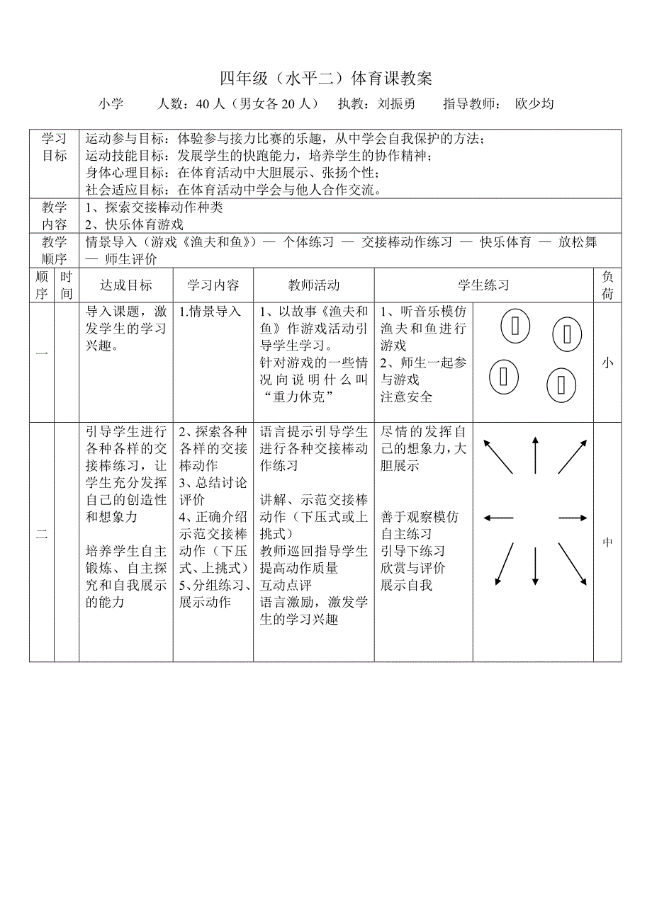 四年级（水平二）体育课教案[2]_第1页