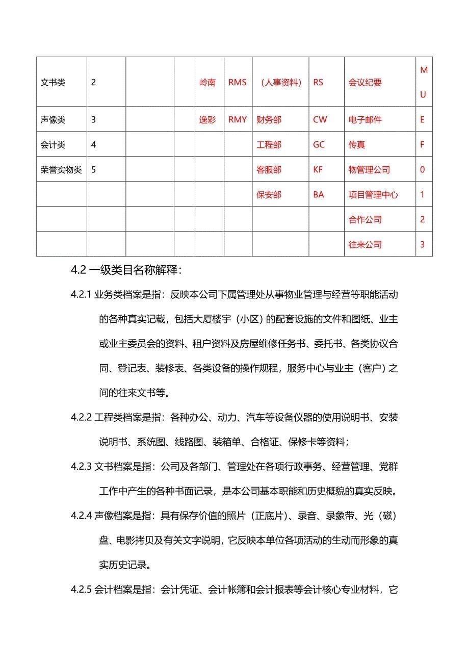 企业档案管理办法_第5页