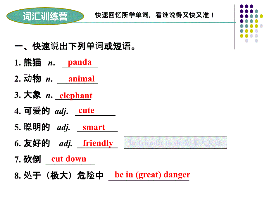 七年级英语下册Unit5-单元总复习课件(共24张PPT) (2)_第3页