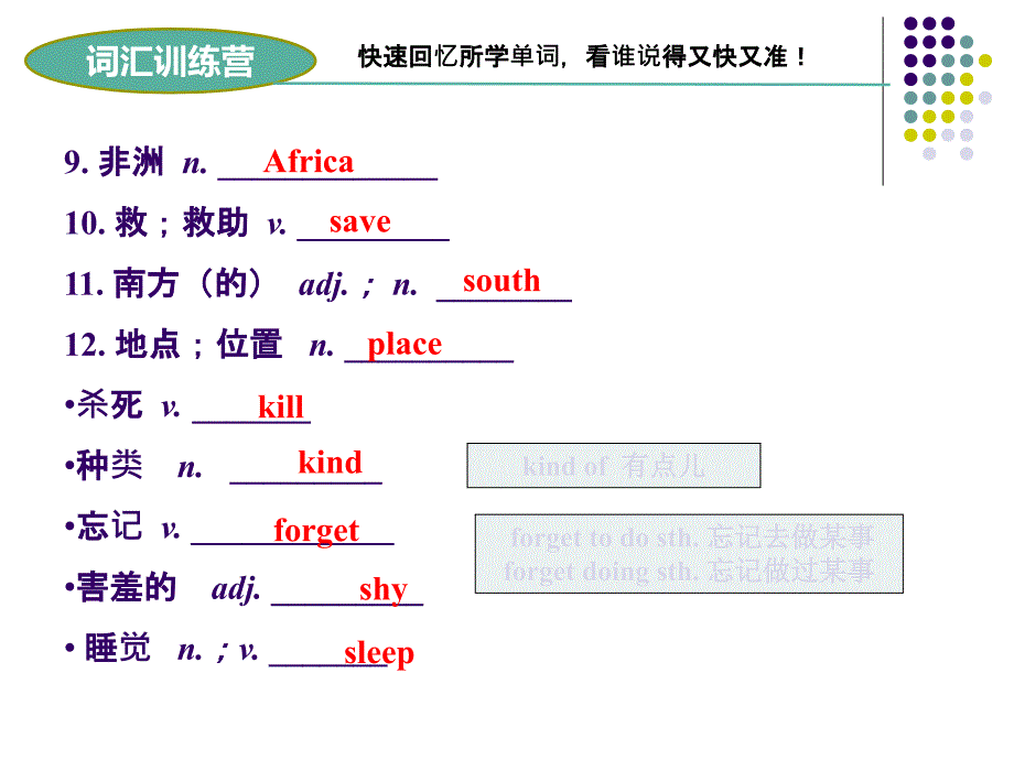 七年级英语下册Unit5-单元总复习课件(共24张PPT) (2)_第4页