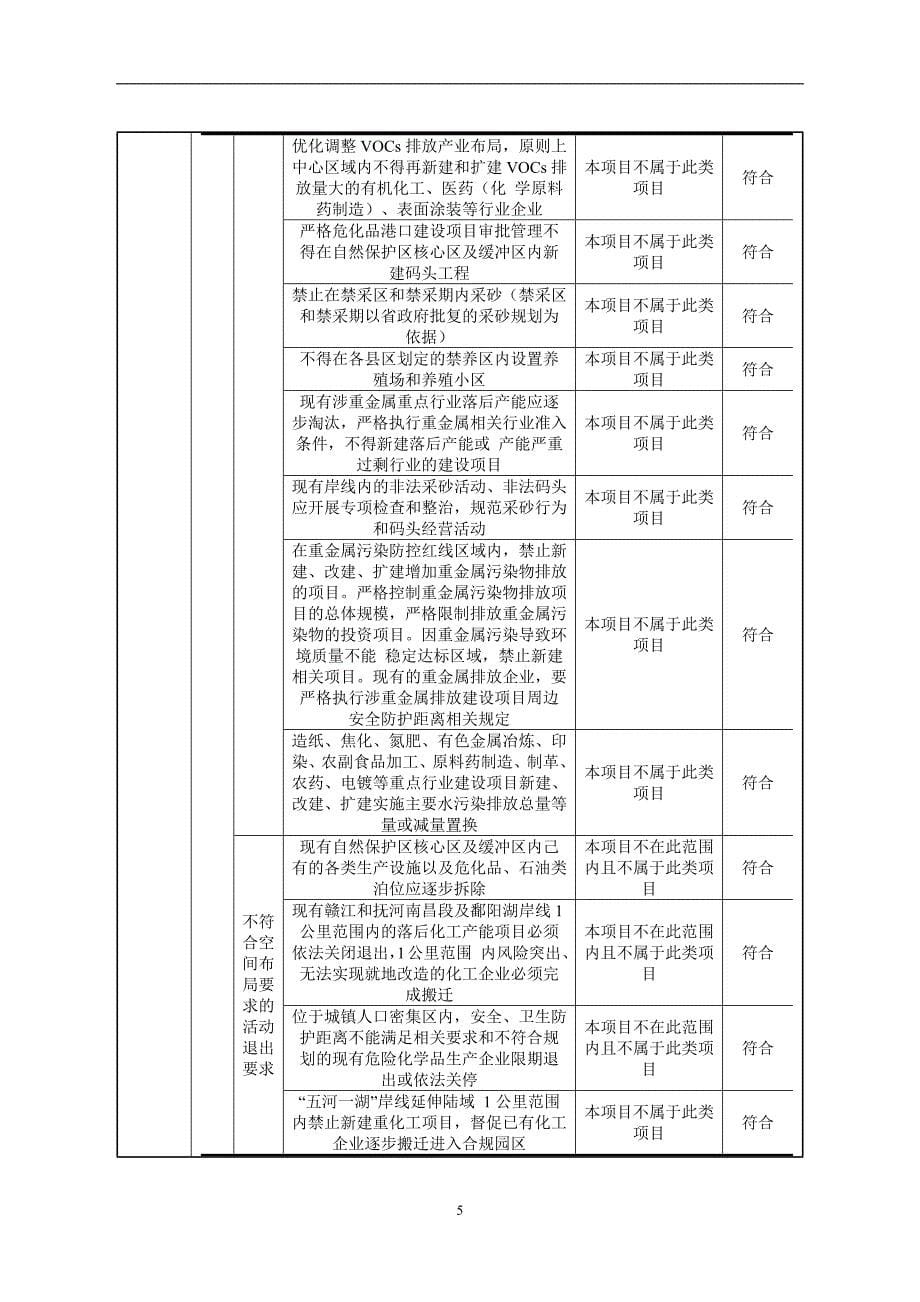 华域生物南昌市东湖区综合细胞资源库及区域细胞制备中心建设项目环境影响报告表.docx_第5页