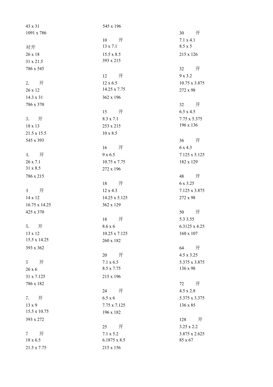 平面设计中常见的纸张尺寸_第2页