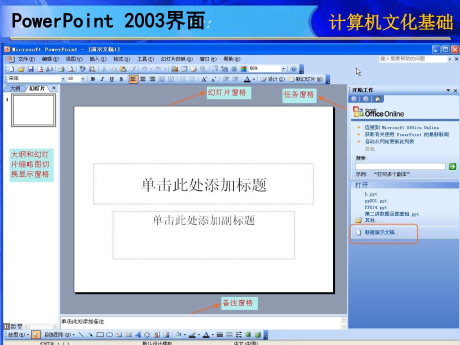 第6章中文PowerPoint2003操作_第3页