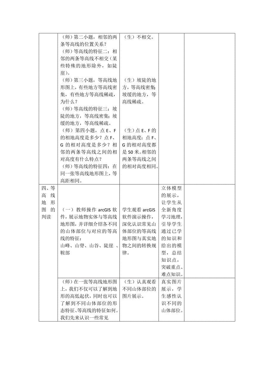 等高线地形图的判读教案(教育精品)_第5页