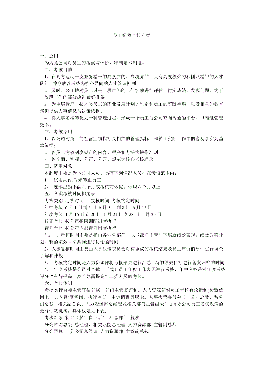 员工绩效考核方案_第1页