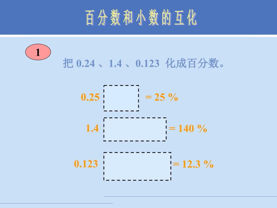 六年级数学百分数和分数、小数的互化_第2页