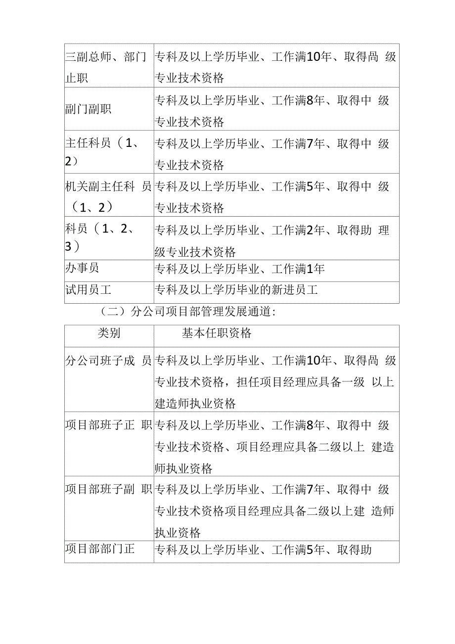 员工职业生涯规划管理办法_第3页