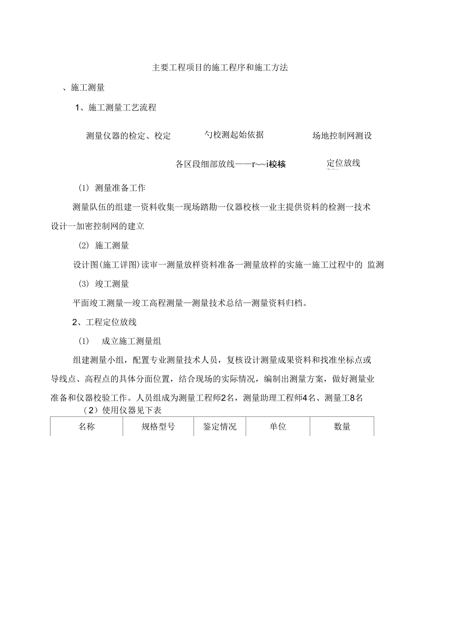 土地复垦项目工程施工设计方案最新版_第1页