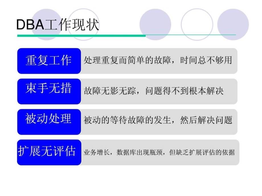 如何监控oracle数据库性能图文.ppt_第4页