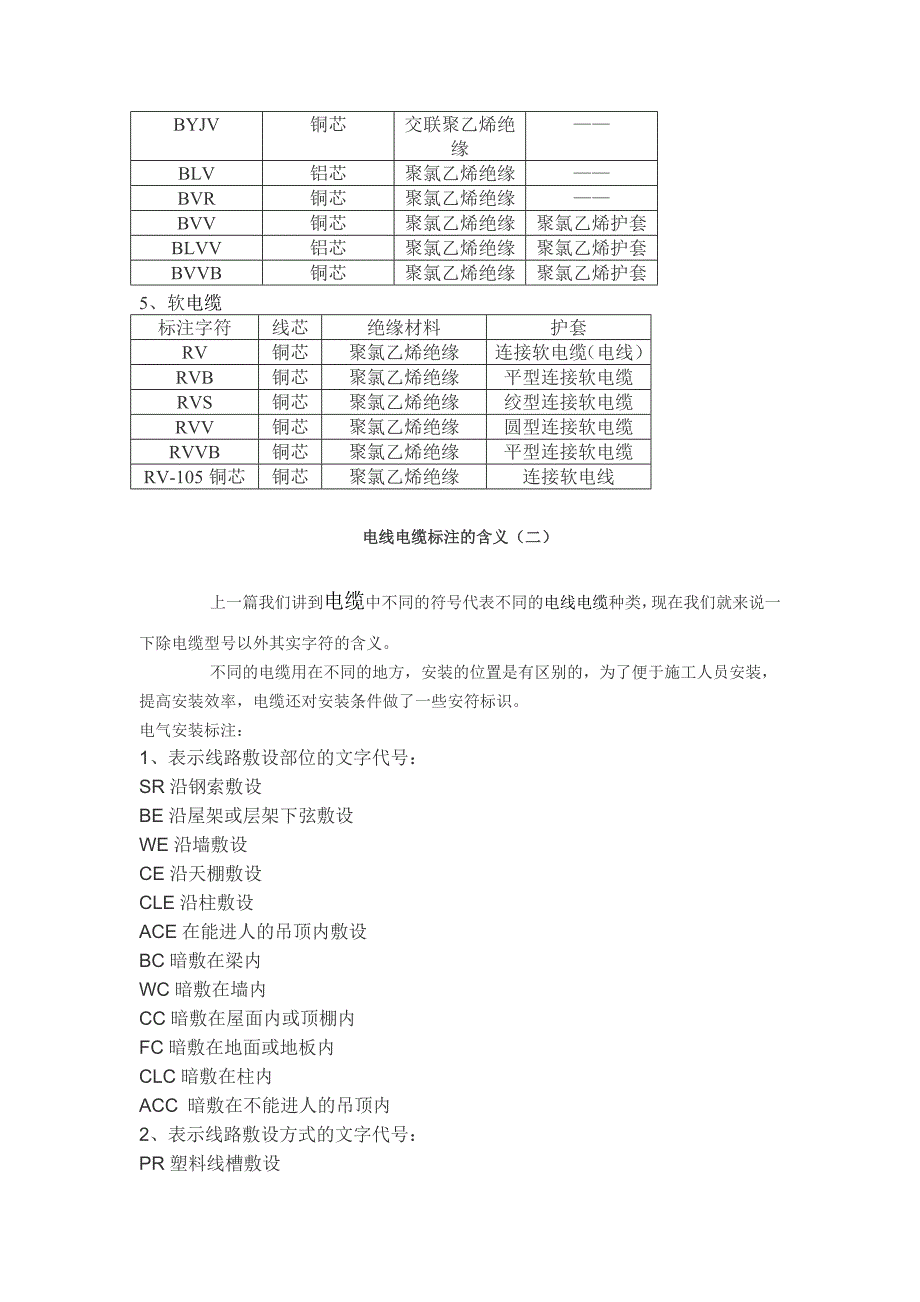 电线电缆标注的含义_第2页