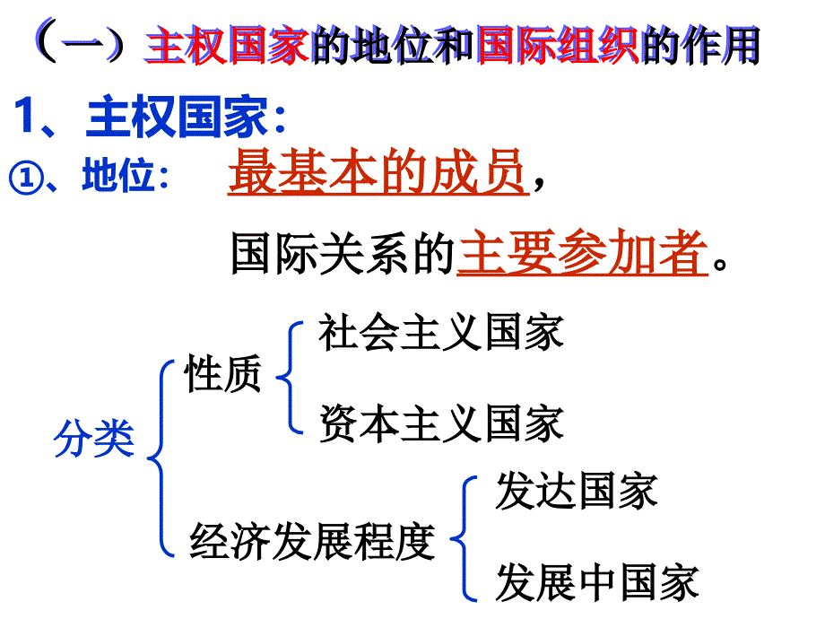 国际社会的主要成员最新_第4页