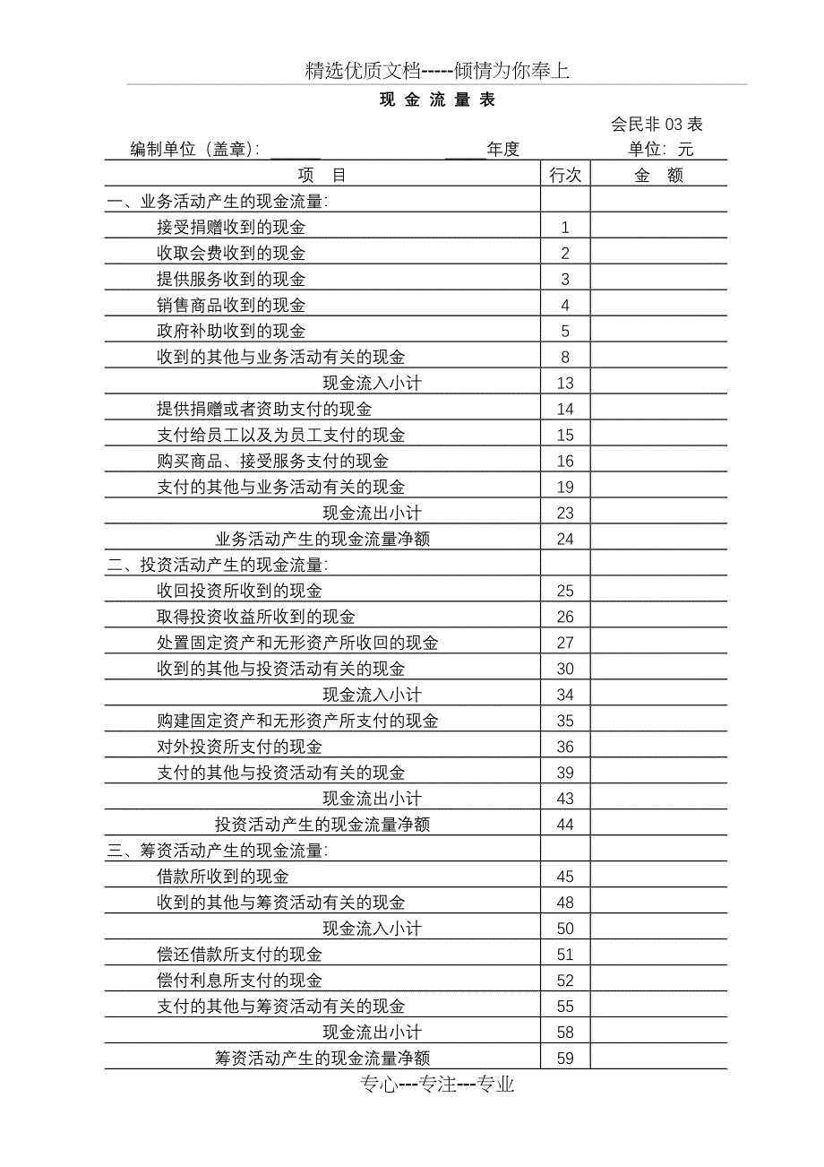 民办非企业单位会计报表_第4页