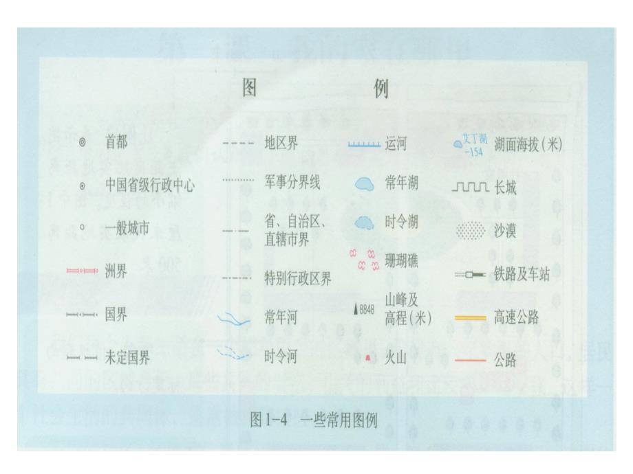 七年级上历史与社会期末复习一二单元知识点_第3页