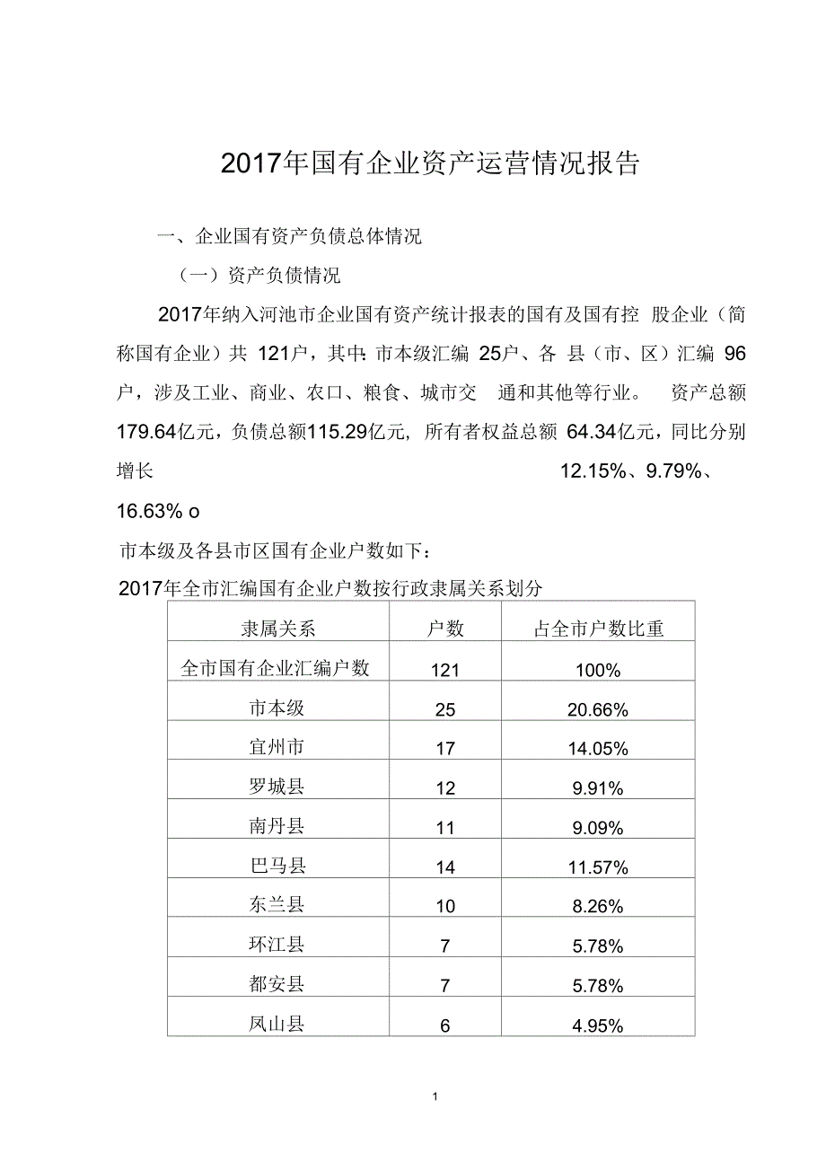 2017年国有企业资产运营情况报告_第1页