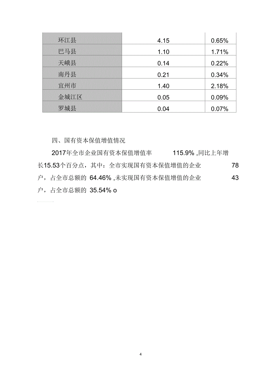 2017年国有企业资产运营情况报告_第4页