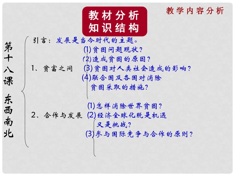 九年级政治全册 第十八课 东西南北课件 教科版_第2页