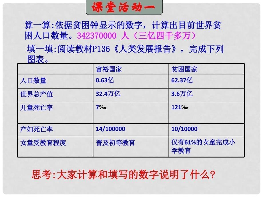 九年级政治全册 第十八课 东西南北课件 教科版_第5页