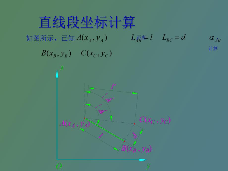 测量坐标计算培训_第4页