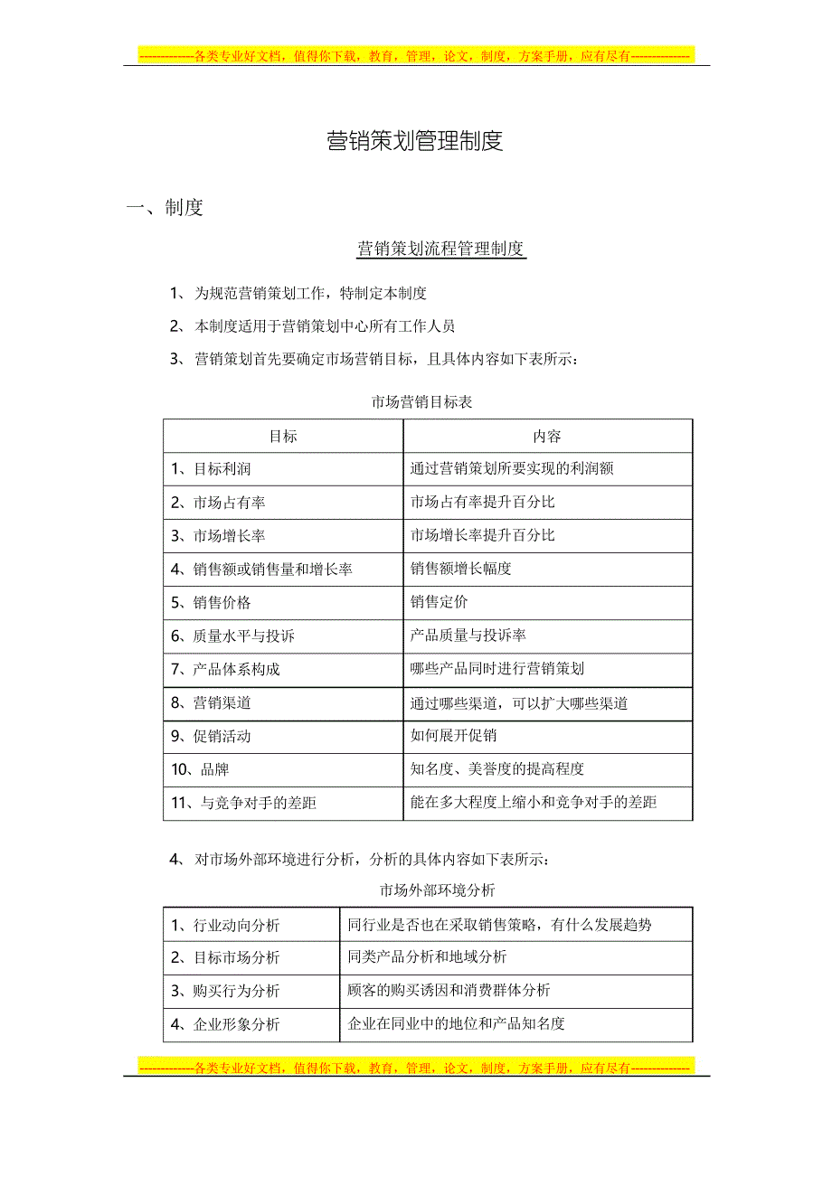 营销策划管理制度_第1页