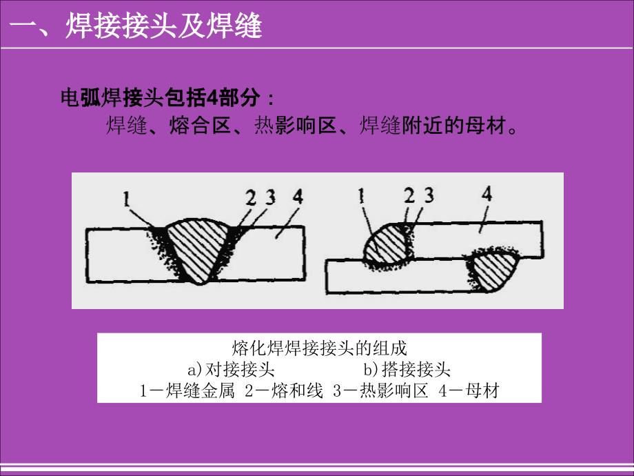 最新焊接符号及标注方法_第3页