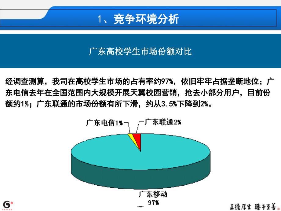 中国广东移动超牛营销方案_第4页