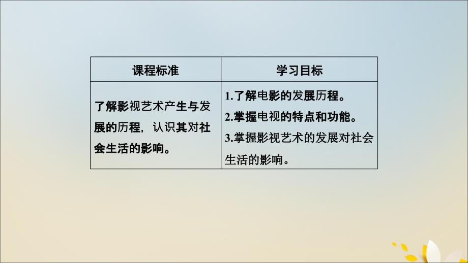 2022年高中历史第四单元19世纪以来的世界文化第19课电影与电视课件岳麓版必修_第4页