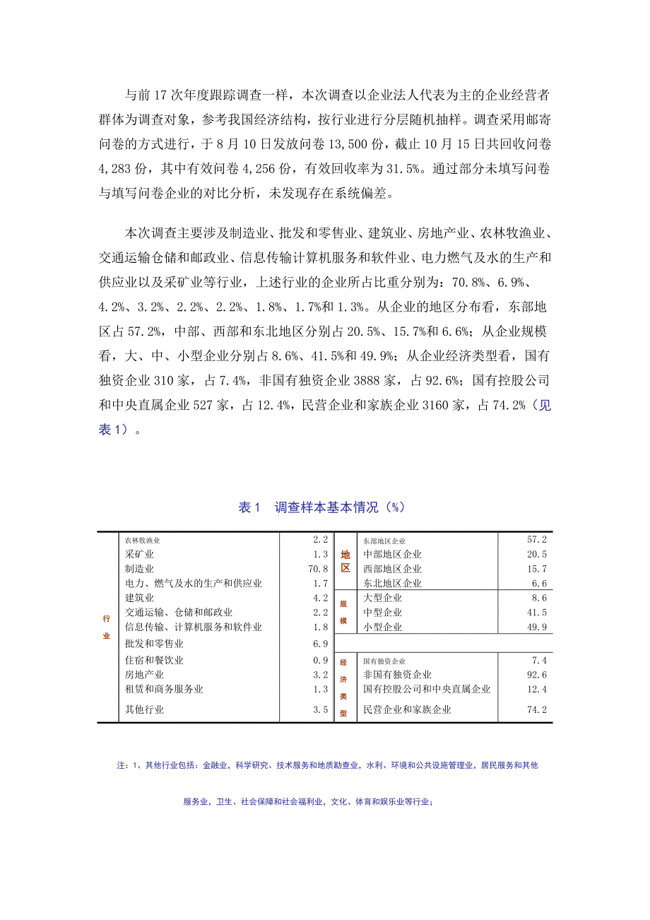 [整理版]企业家2011结果.doc_第2页