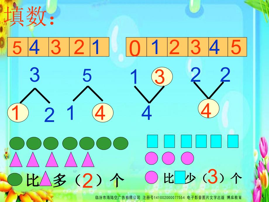 SX110小学数学一年级上册《1-5的减法》（人教版）2_第2页