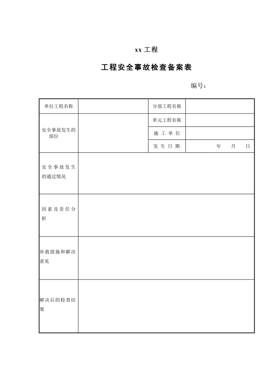 水利工程工程质量缺陷备案表.doc_第2页