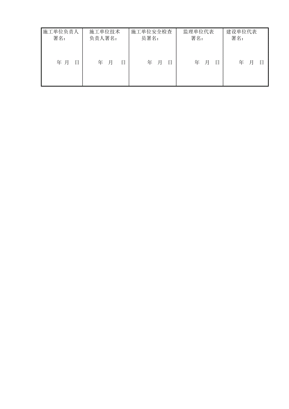 水利工程工程质量缺陷备案表.doc_第3页