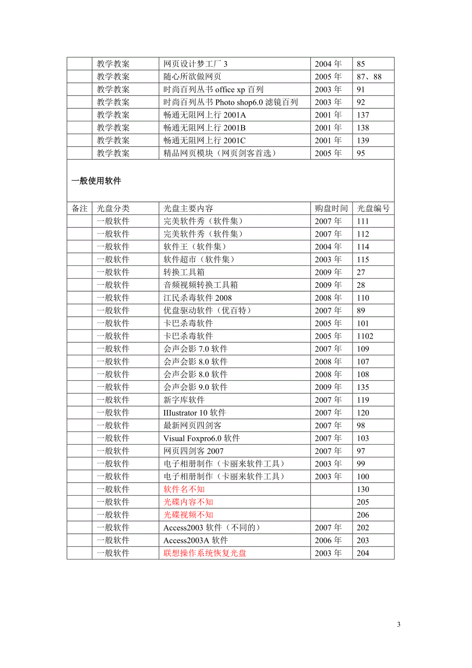 我的光碟聚宝箱.doc_第3页