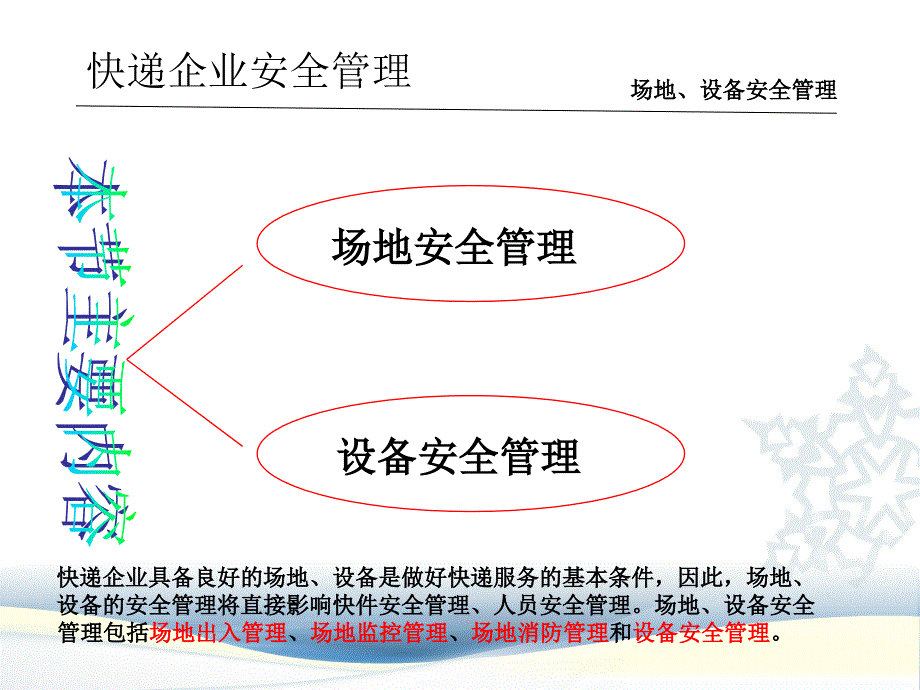 快递业务操作与管理28_第3页