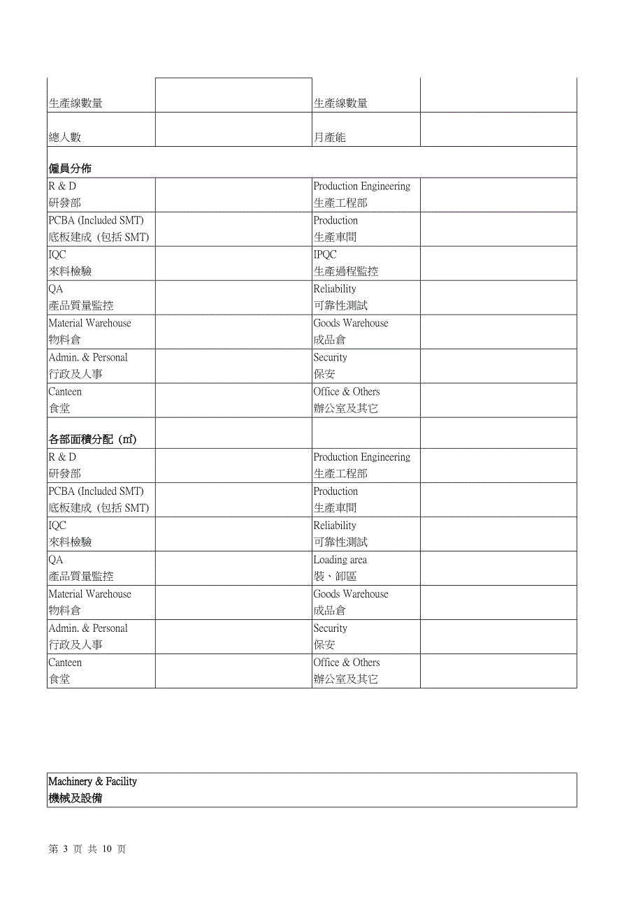 龙域公司供应商评估_第3页