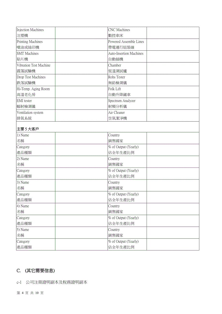 龙域公司供应商评估_第4页