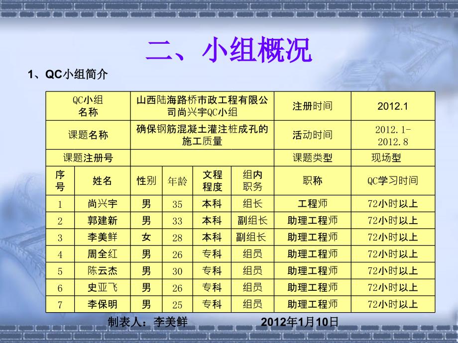 确保钢筋混凝土灌注桩成孔的施工质量演示文稿_第3页