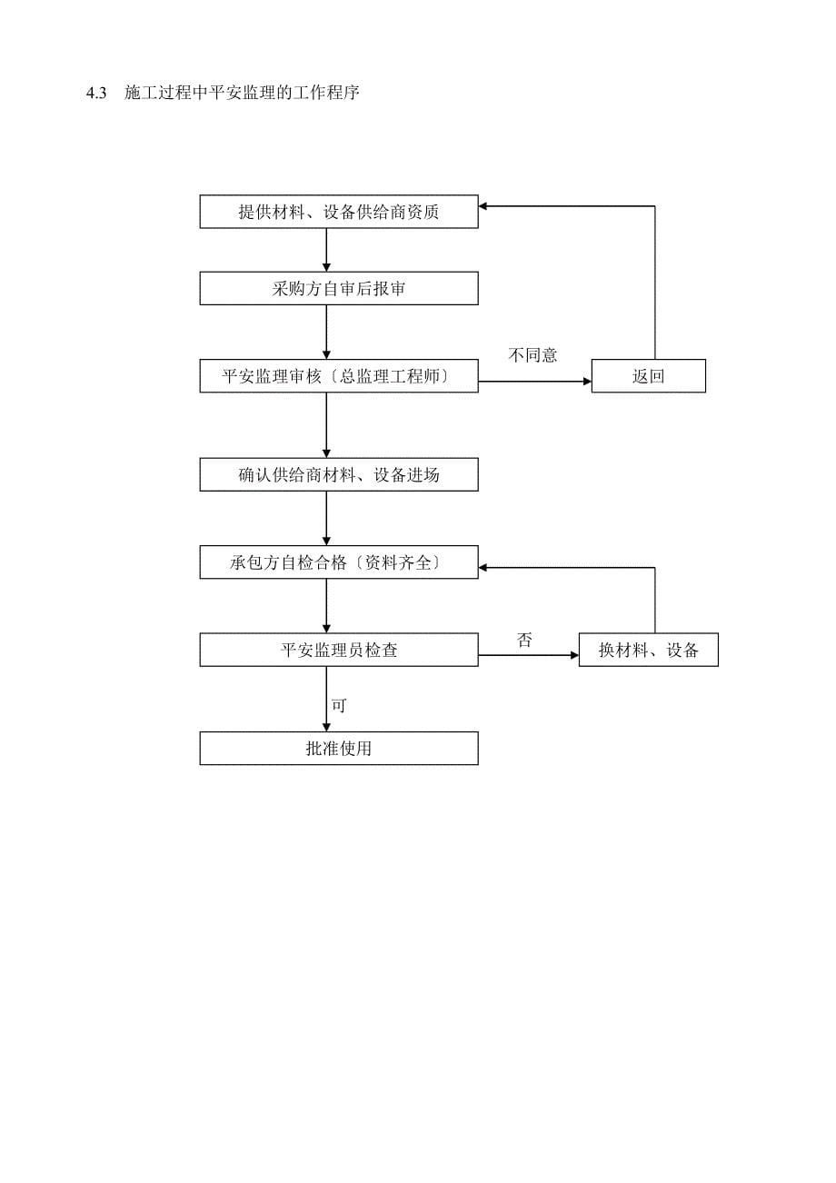 某公司办公楼、厂房安全监理规划_第5页