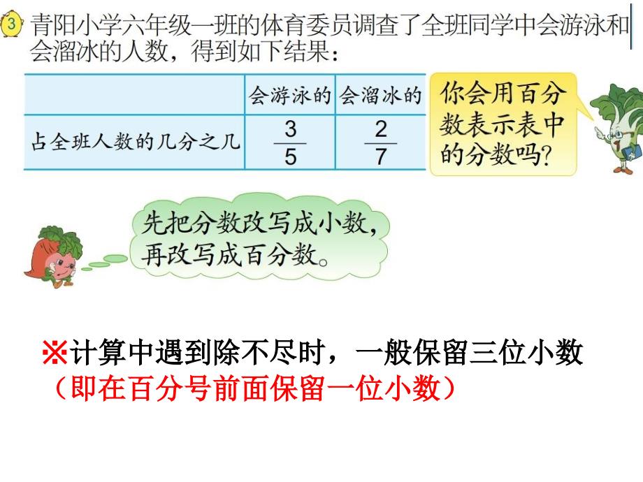 六年级上册数学课件6.4百分数与分数的互化丨苏教版共11张PPT_第3页