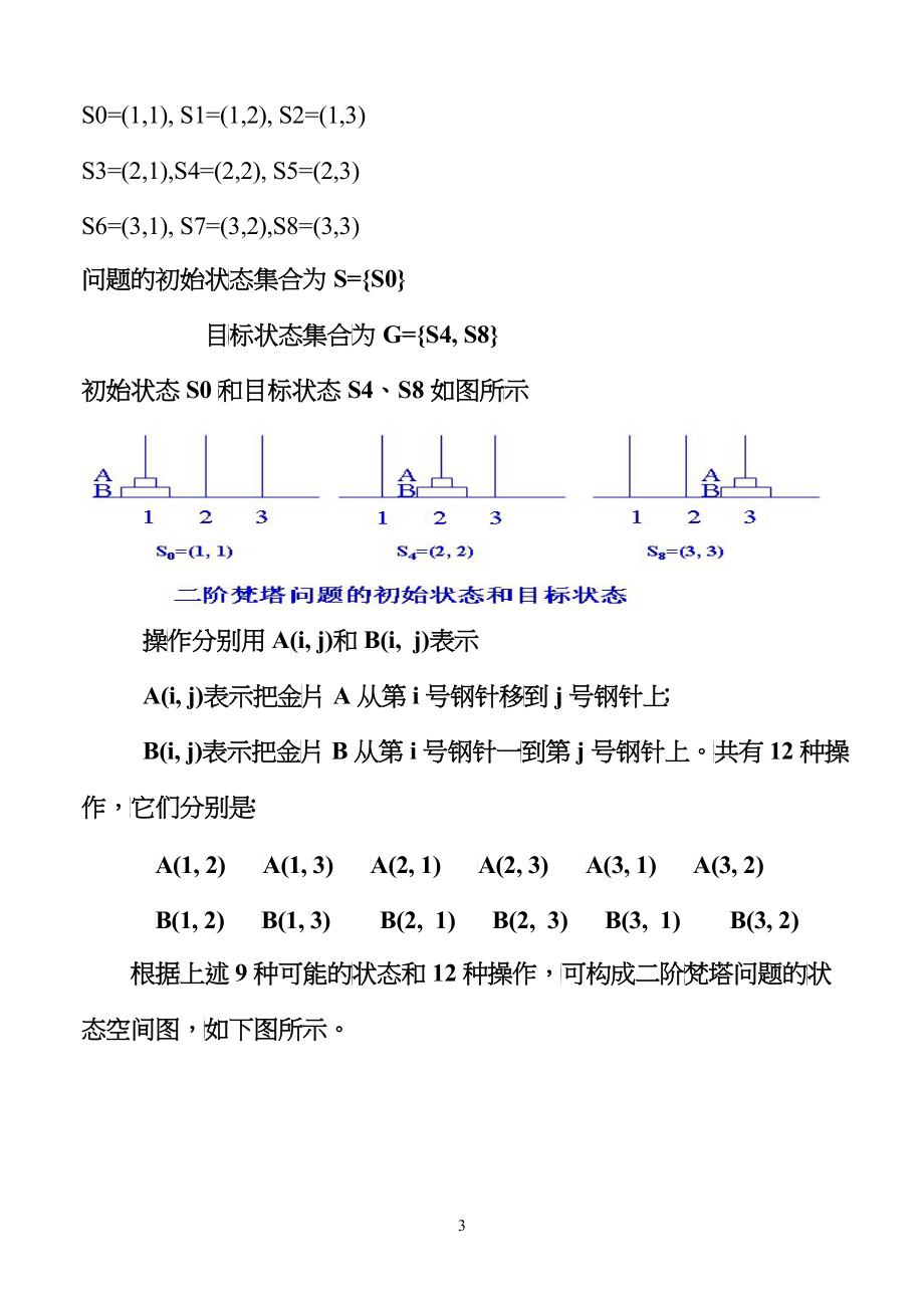 人工智能考试重点总结42_第4页