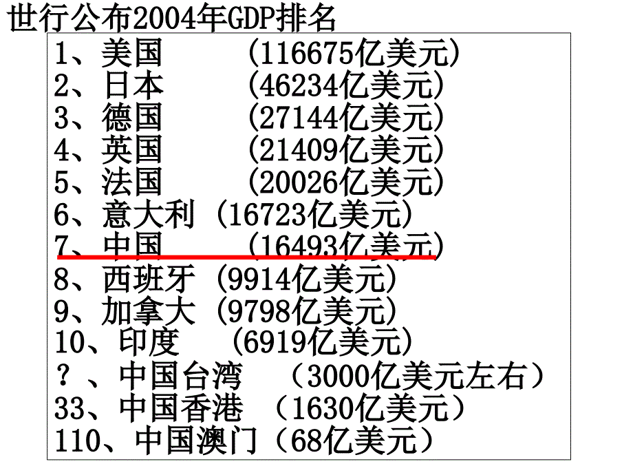 区域发展阶段课件_第3页