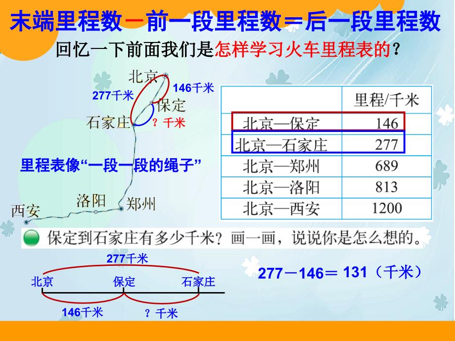 【北师大版】数学三年级上册：第3单元里程表二课件2_第2页